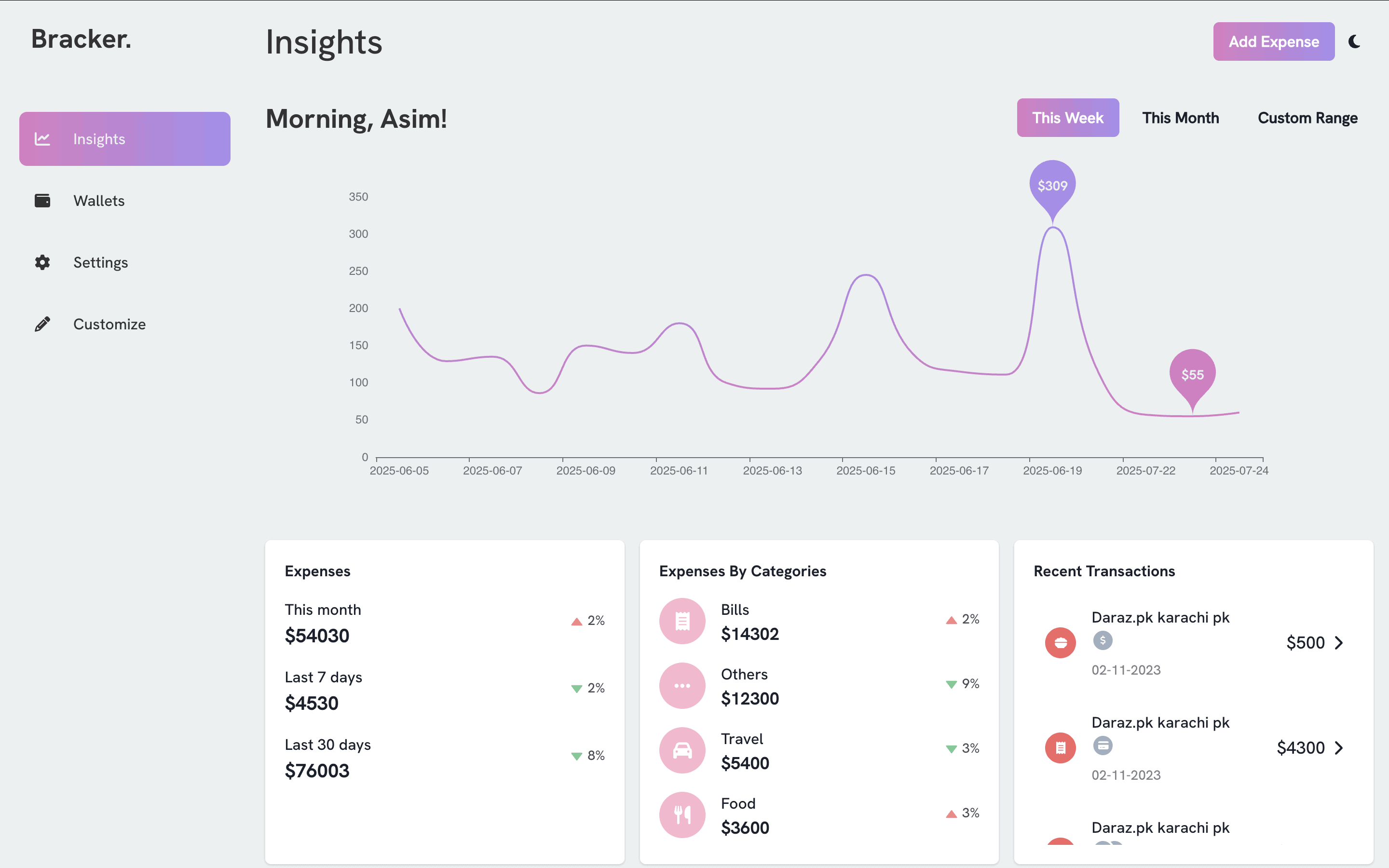 Bracker ~ Budget Tracker
